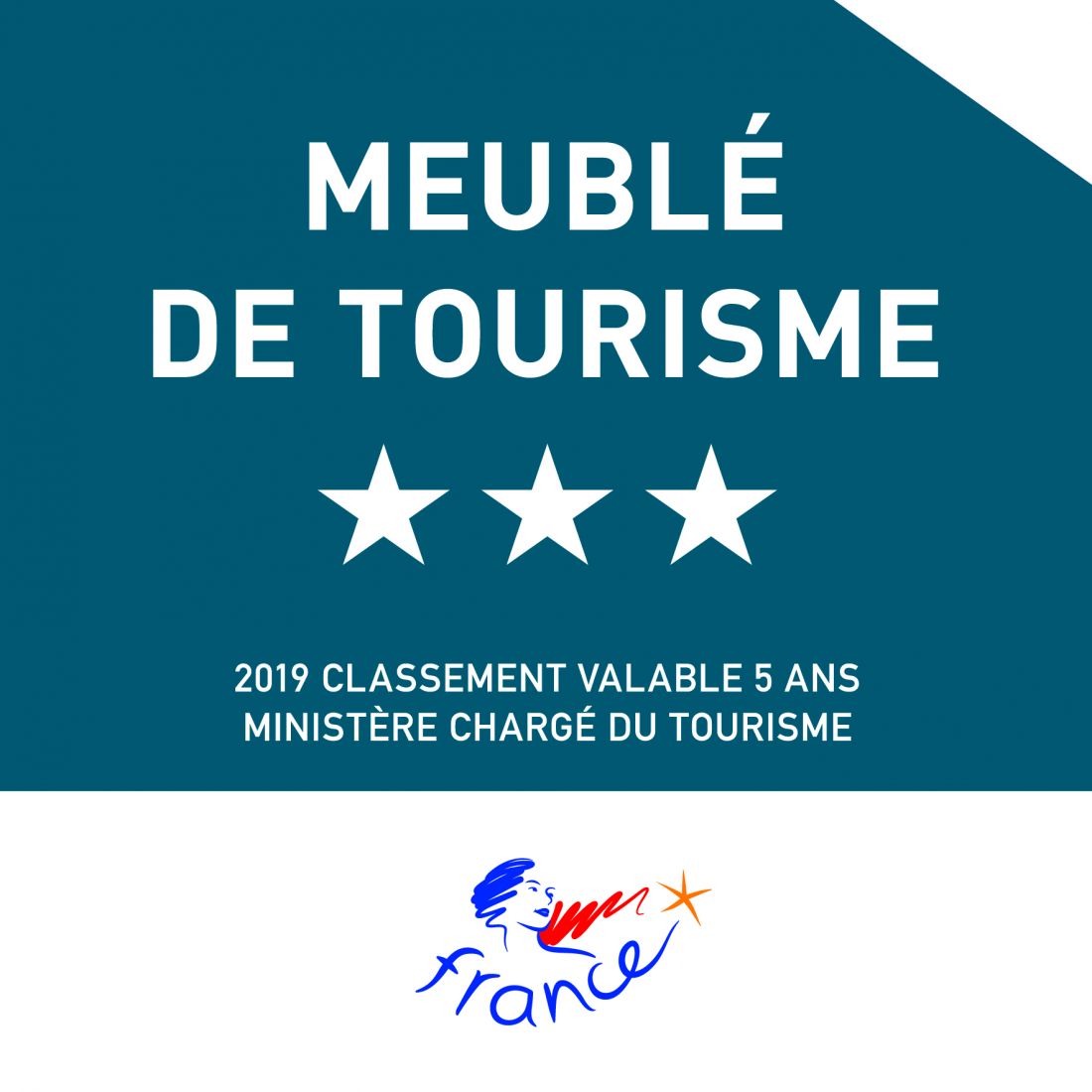 Location d'appartement Saint Malo Location d'appartement Saint Malo
