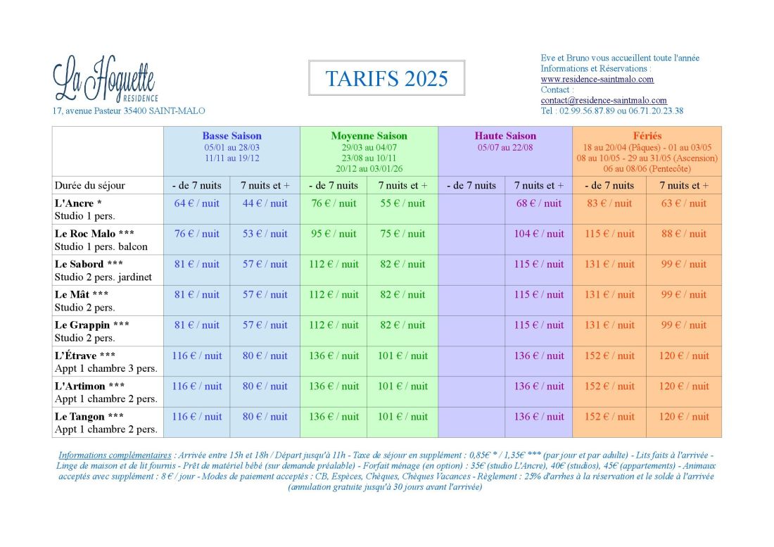 Tarifs 2025